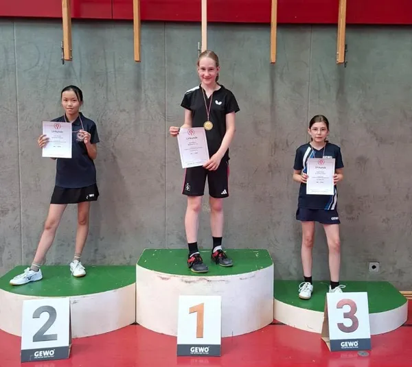 10 Starter 6 Medaillen HJGM 2026 
