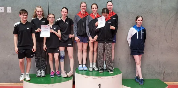 HMM Mädchen U15