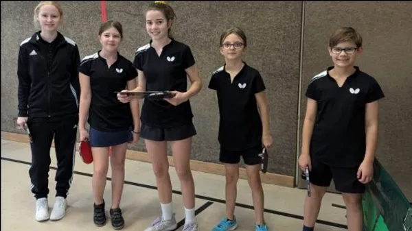 Wieder ein erfolgreicher Jungendspieltag