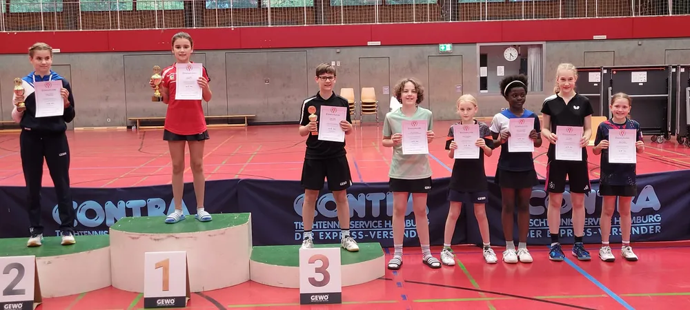 Verbandsendrunden der Jugend 2026