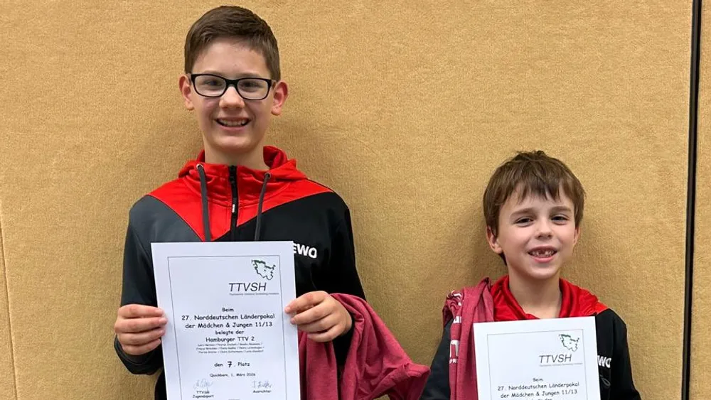 Emily und Florian beim Ländervergleich